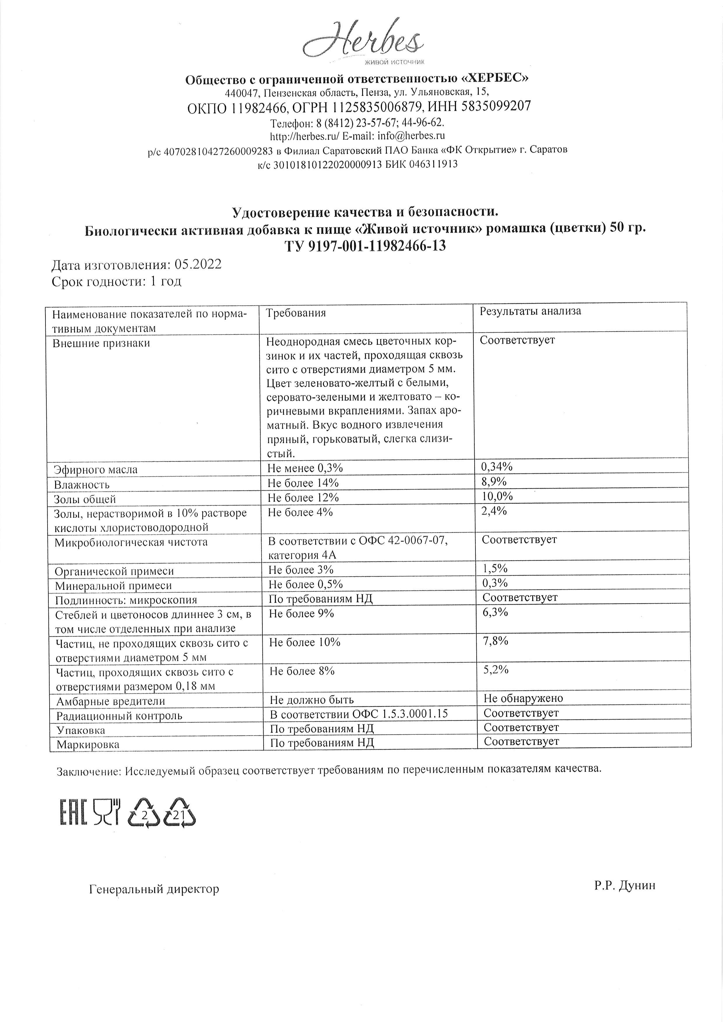 Паспорт №052022
